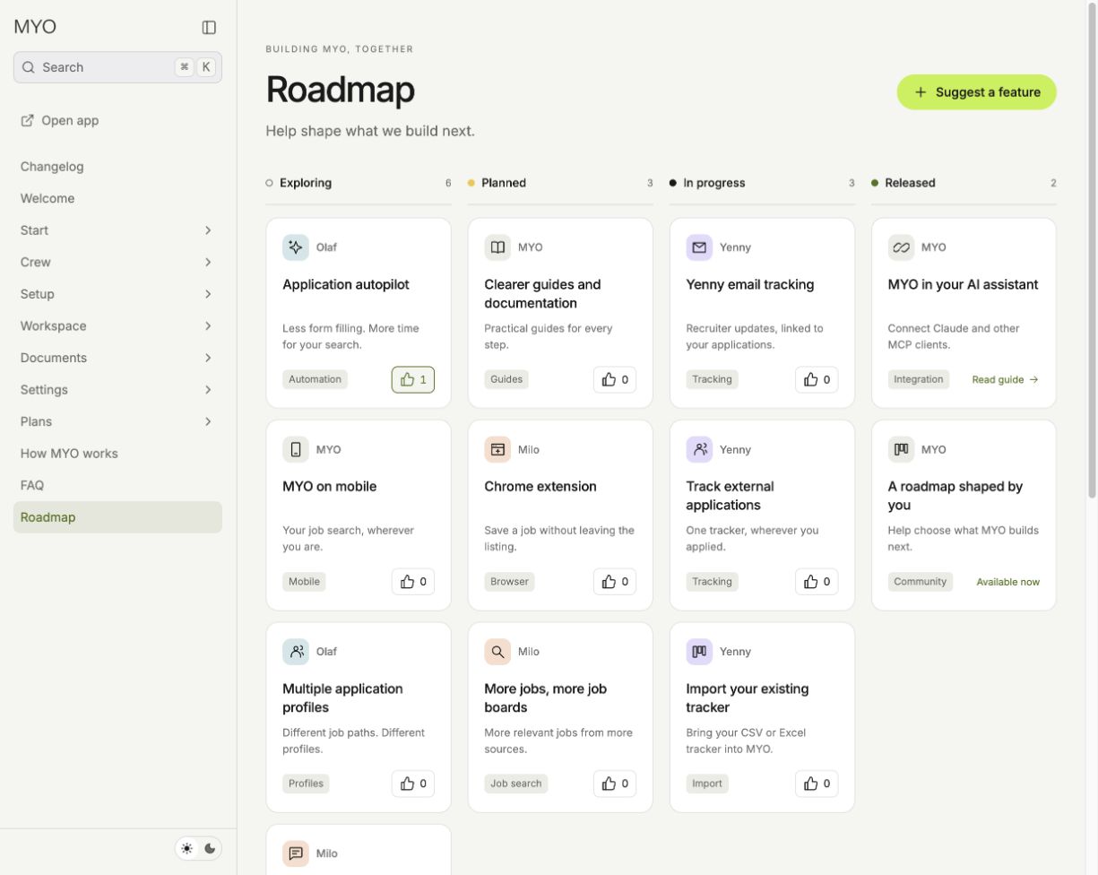 MYO roadmap with features grouped into Exploring, Planned, In progress and Released.